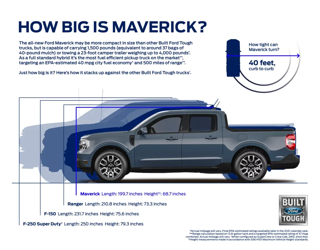 Jak velký je Ford Maverick?