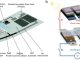 Vědci demonstrovali nový foto-nabíjecí systém založený na zinko-iontových bateriích a perovskitových solárních článcích