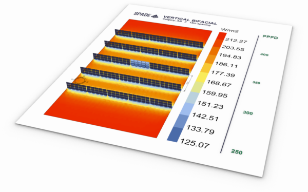 Informace v softwaru se zobrazují jak vizuálně prostřednictvím grafů, tak číselně, jako watty na metr čtvereční a hodnoty PAR/PPFD