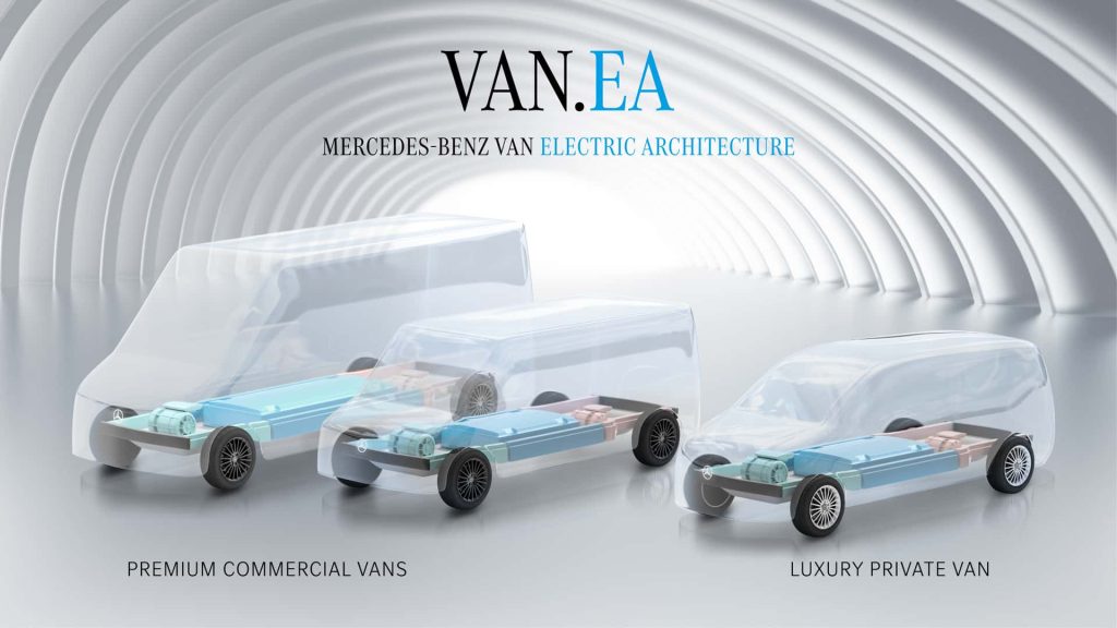 Užitkové dodávky VAN.EA-C chce firma navrhovat s ohledem na funkčnost, dojezd, nákladový prostor a nosnost