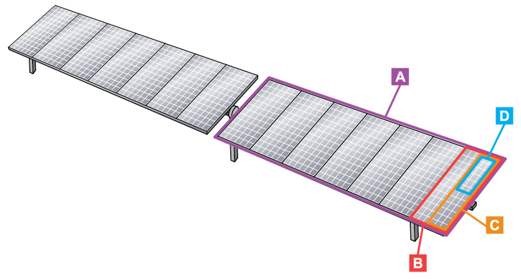 Velkoformátové solární moduly