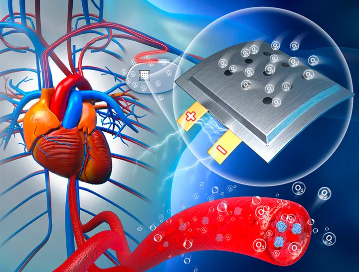 Baterie kardiostimulátoru vyrábí elektřinu z kyslíku v krvi;