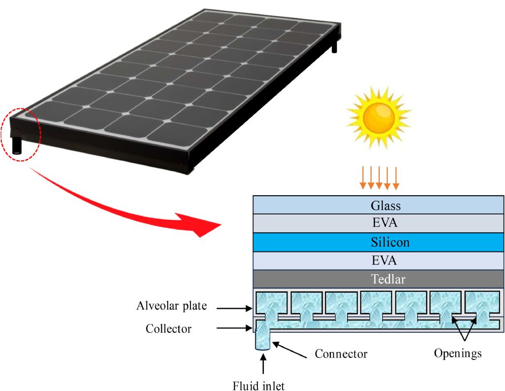 Fotovoltaicko-tepelný panel na bázi výměníku typu channel-box